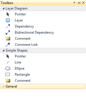 Architecture toolbox